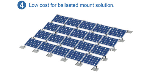 Aluminum ballasted mounting system